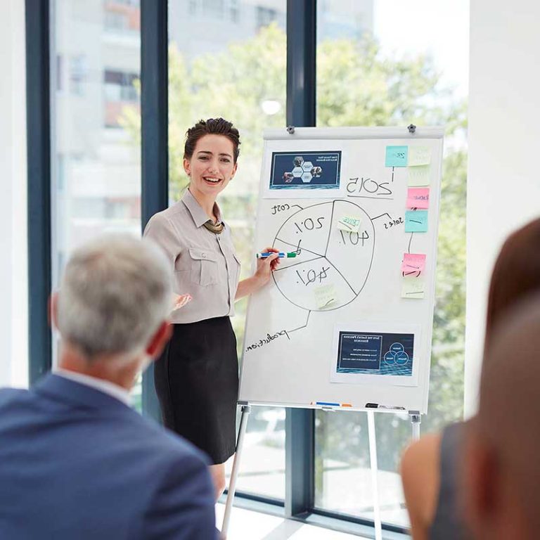 The Secrets Behind Successful Business Coaching Practices